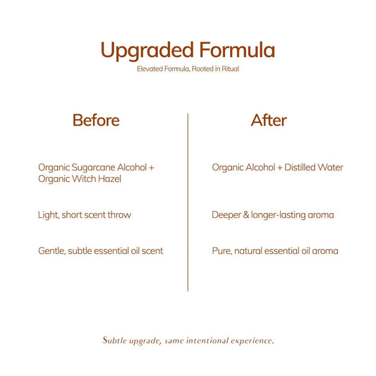 Comparison of upgraded formula with before and after ingredients and scent details; Come see us at Awaken, Franklin, Tennessee