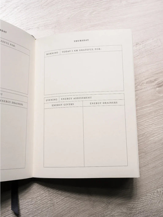 Thought Catalog - The Becoming Journal - a guided journal