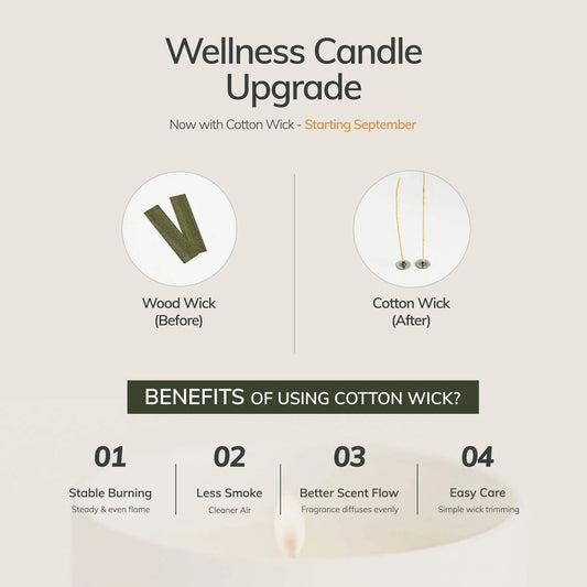Wellness Candle Upgrade showing wood wick before and cotton wick after with benefits listed. Come see us at Awaken, Franklin, Tennessee.