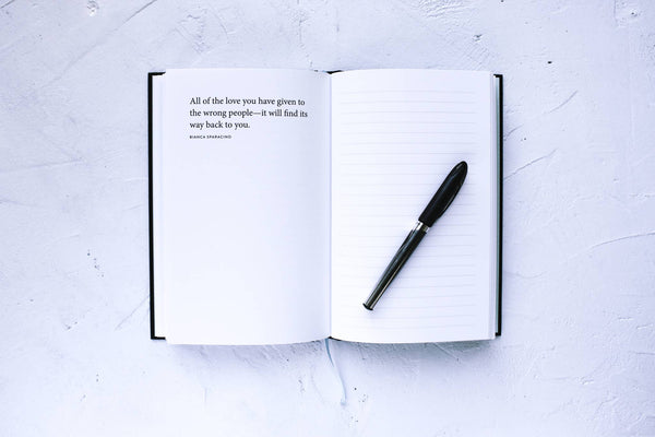 Thought Catalog - A Catalog Of Thoughts - notebook