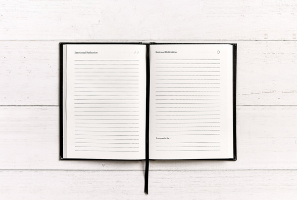 Thought Catalog - Inner Mastery Journal