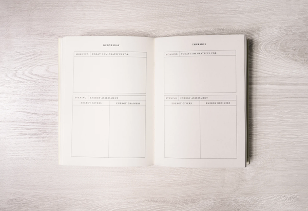 Thought Catalog - The Becoming Journal - a guided journal