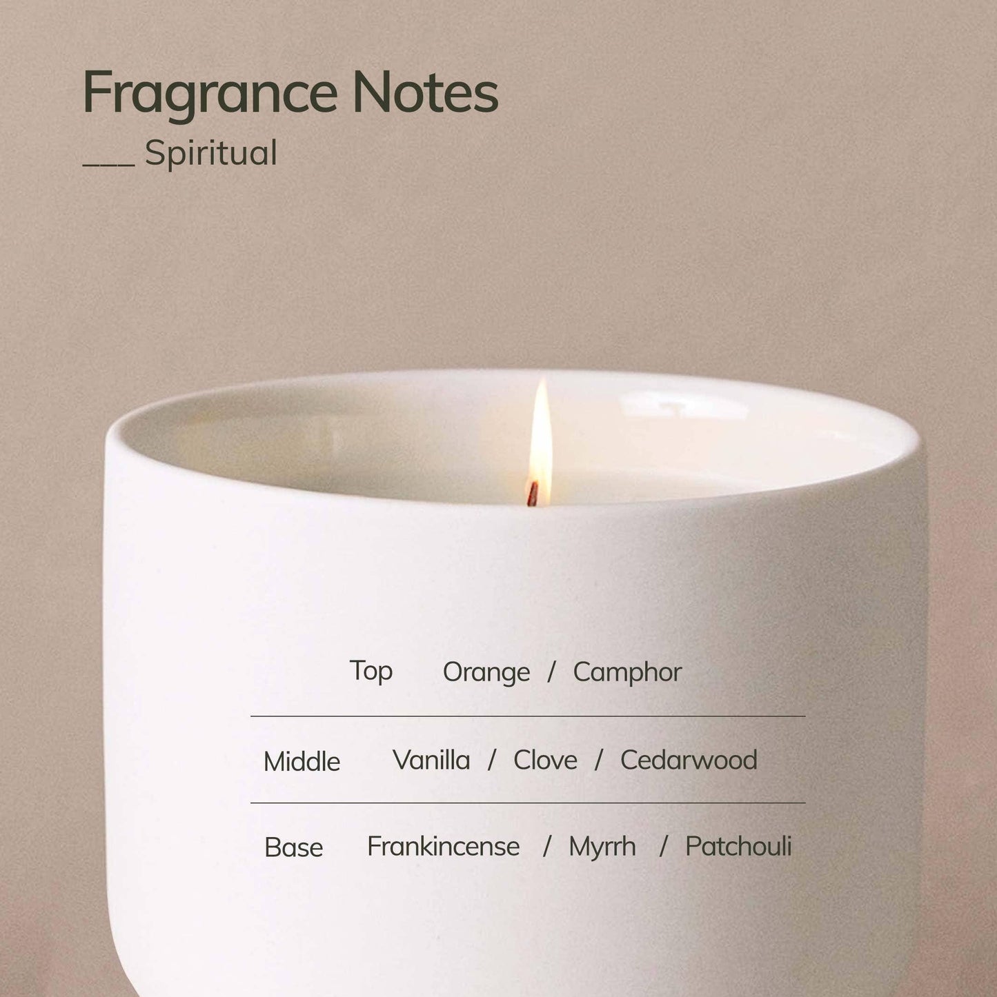 White candle with flame, fragrance notes listed, spiritual theme, Come see us at Awaken, Franklin, Tennessee