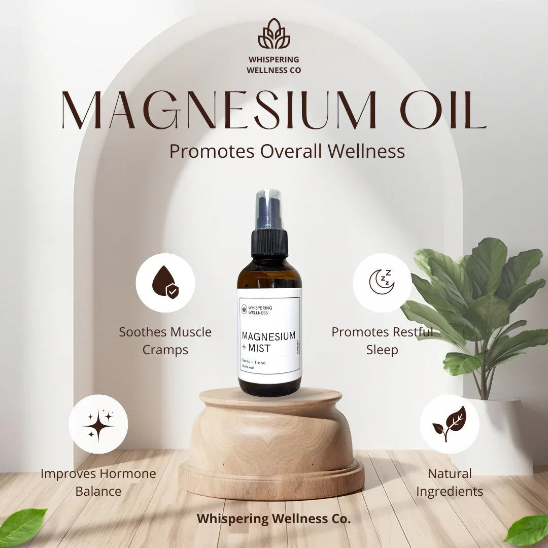 Whispering Wellness Co. - Magnesium Mist